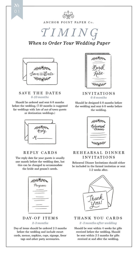 When To Send & Order Your Wedding Paper